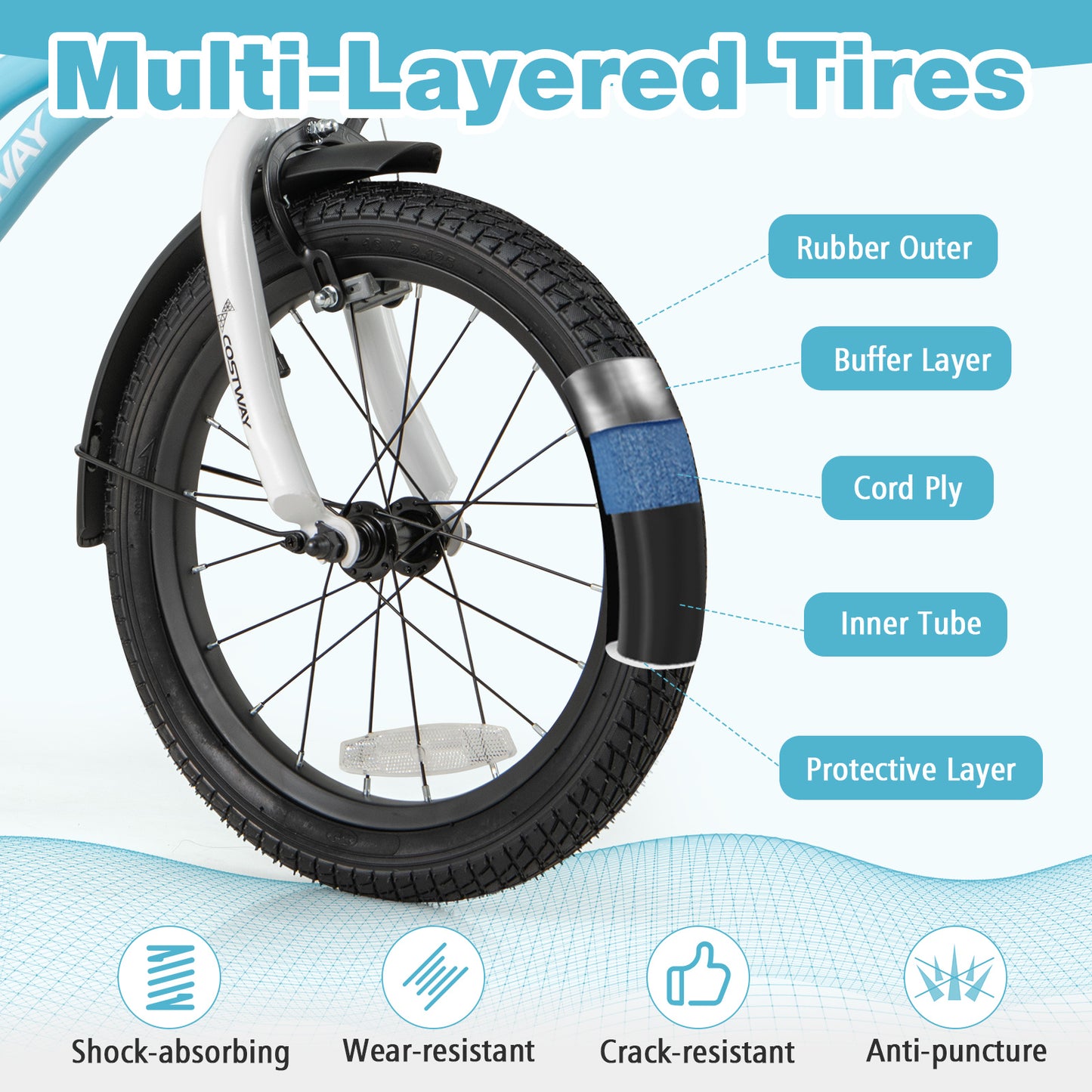 16-Inch Kids Bike, Training Wheels, For 4-7 Years Old, Blue Kids Bike at Gallery Canada