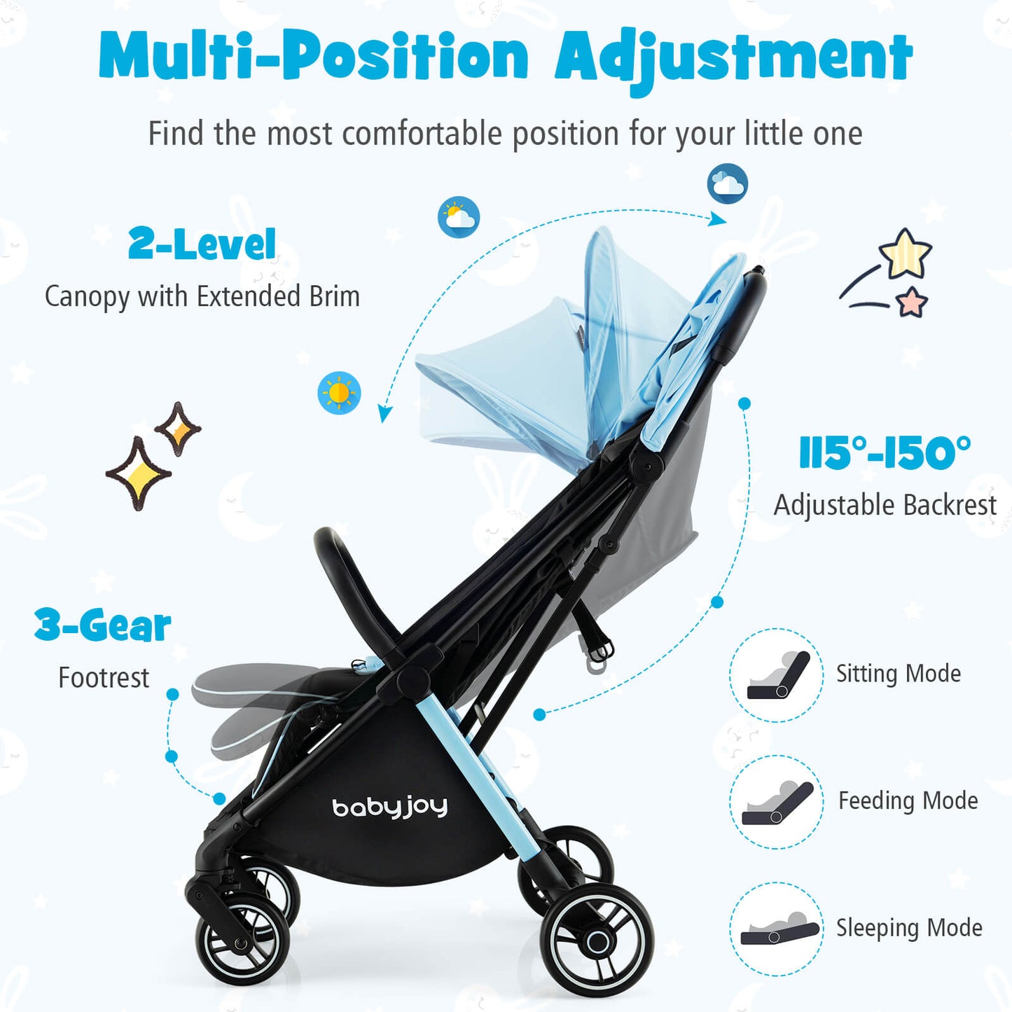 One-Hand Folding Portable Lightweight Baby Stroller with Aluminum Frame, Blue Baby Strollers at Gallery Canada