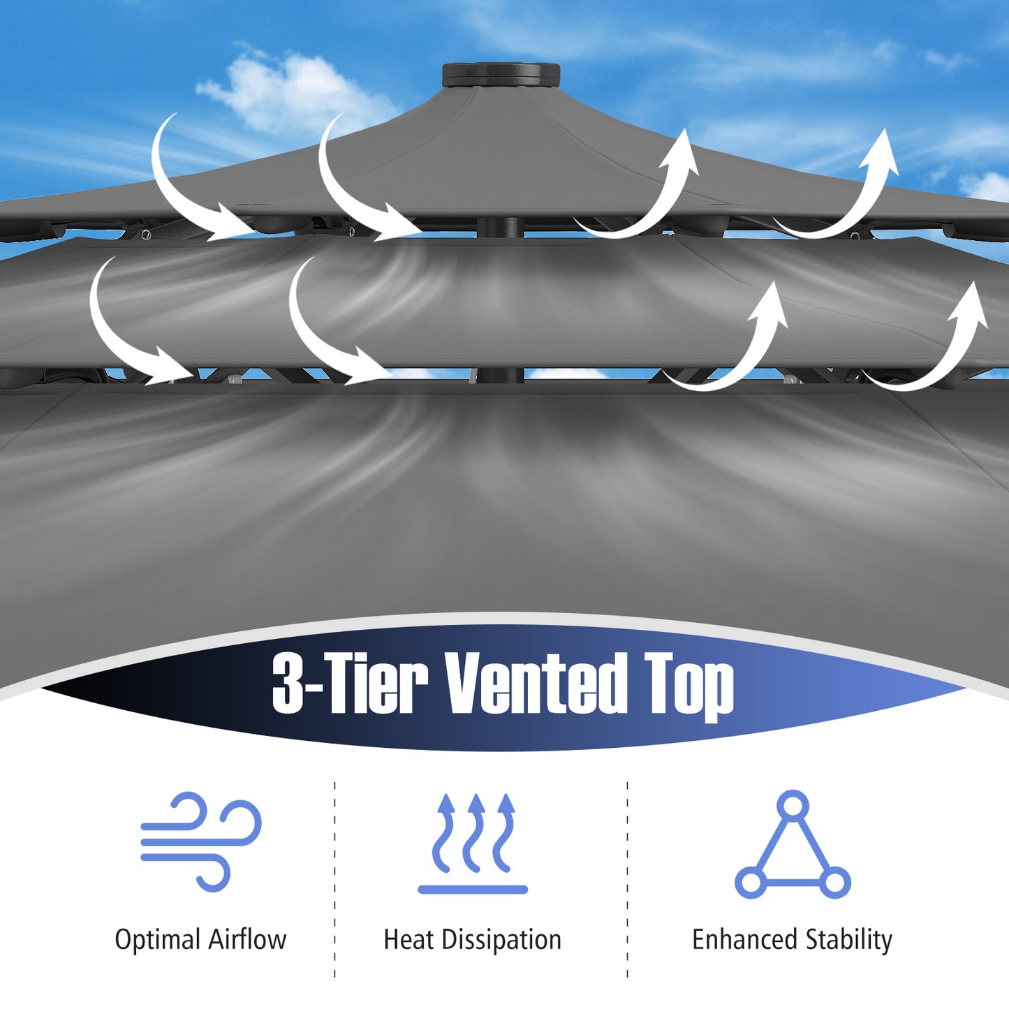10 Feet Solar Patio Umbrella, 32 LED Lights, 3-Tier Vented Top, Gray Outdoor Umbrellas at Gallery Canada