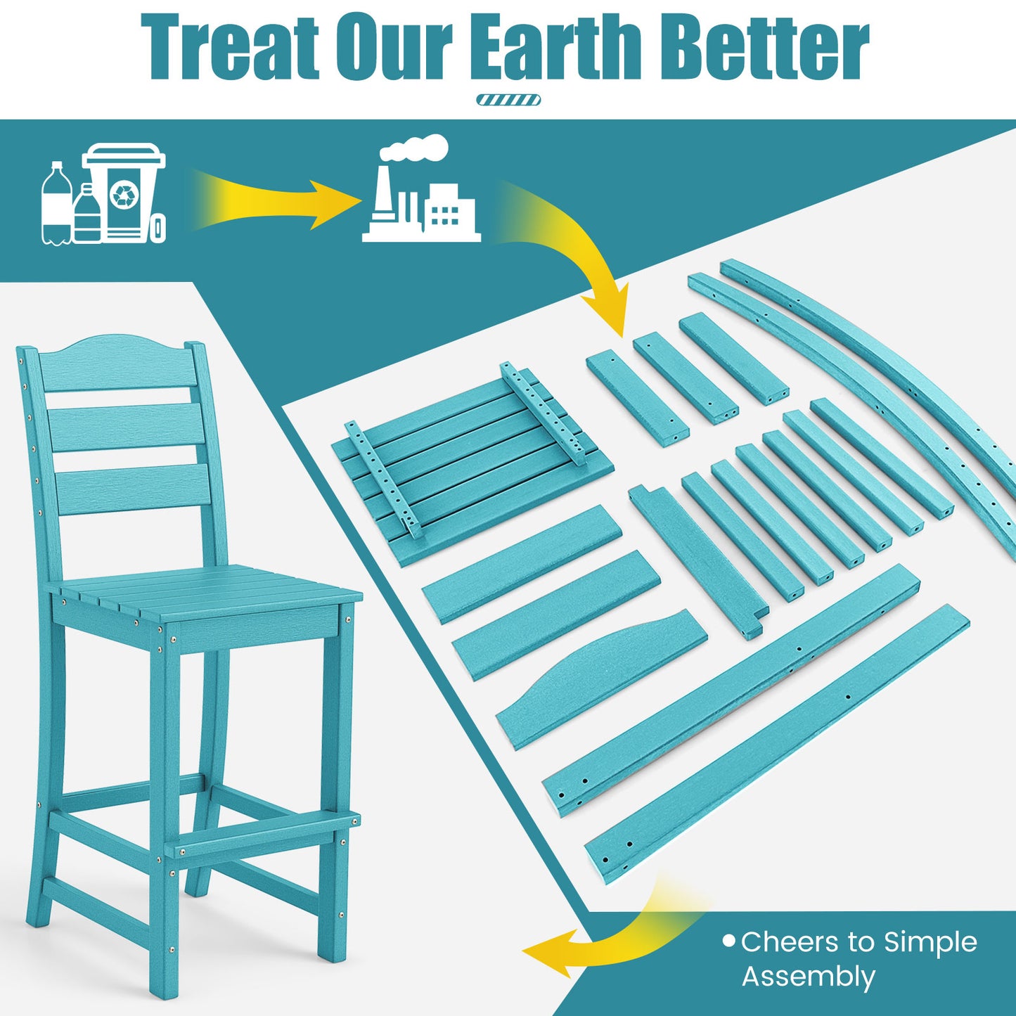 30 Inches Counter Height HDPE Bar Stool with Backrest and Footrest, Turquoise Patio Bar Furniture at Gallery Canada