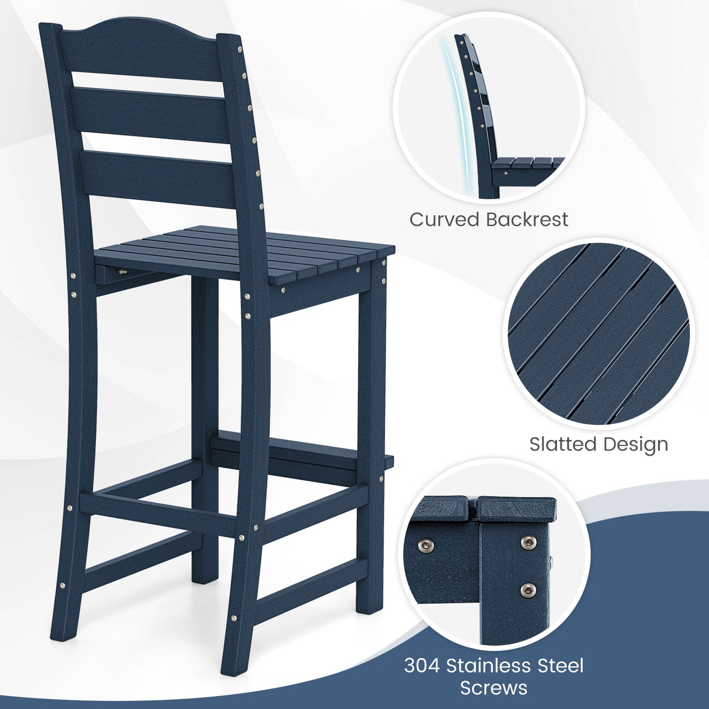 30 Inch Counter Height HDPE Bar Stool, With Backrest And Footrest, Navy Patio Bar Furniture at Gallery Canada