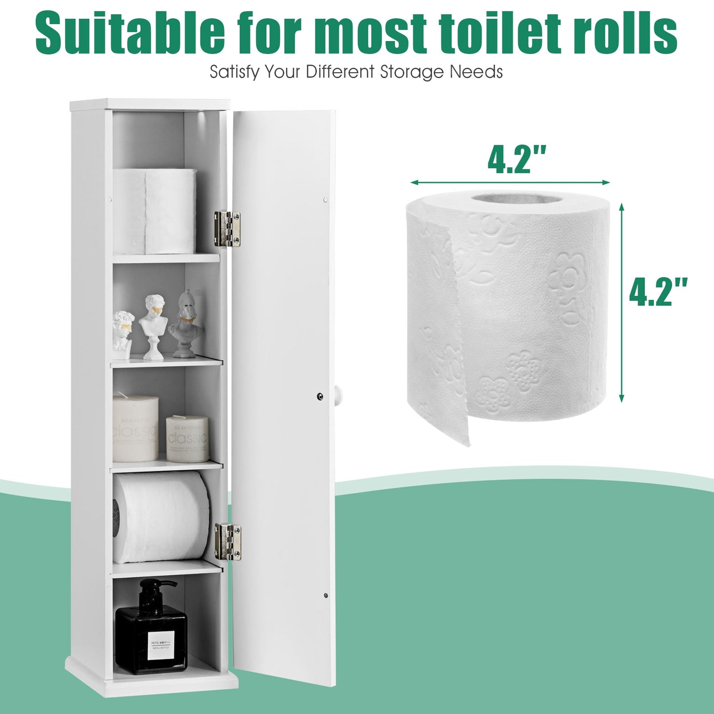 Free Standing Toilet Paper Holder with 4 Shelves and Top Slot for Bathroom, White Floor Cabinets at Gallery Canada