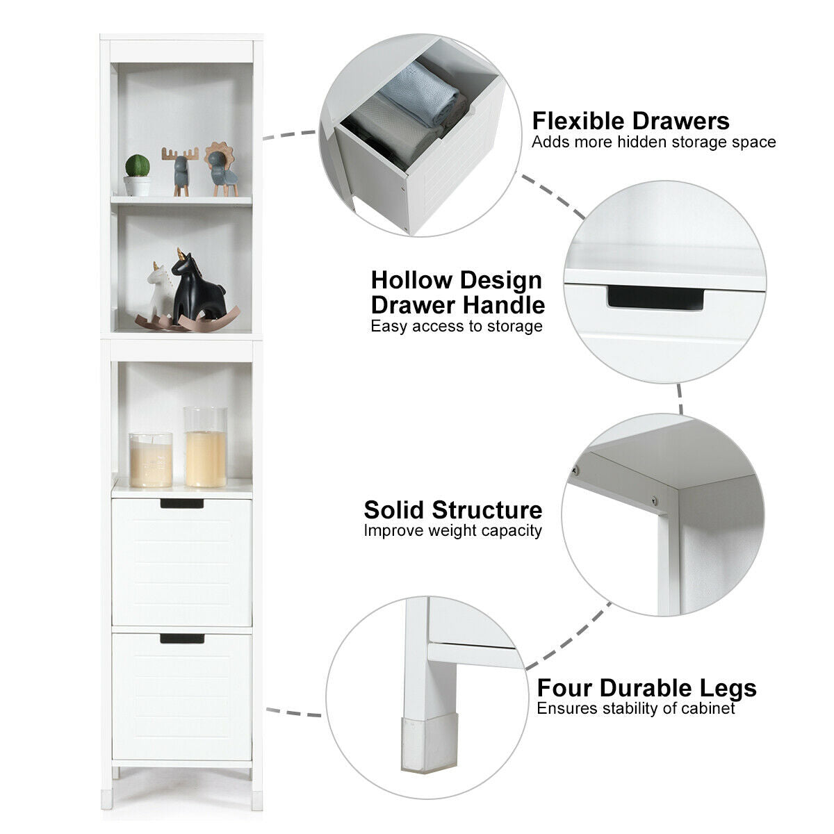 5-Tier Multifunctional Bathroom Floor Cabinet, 2 Drawers, White Floor Cabinets at Gallery Canada