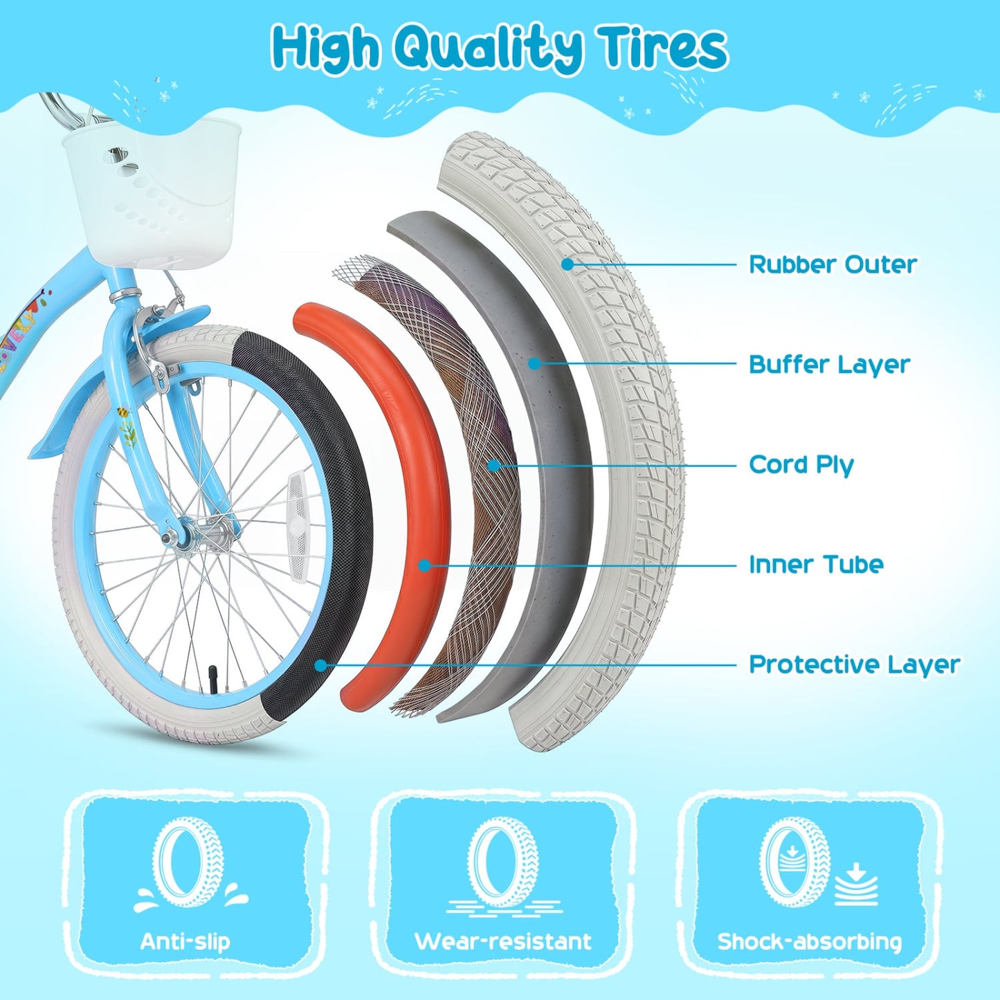 18 Inch Girls Bike with Basket, Blue
