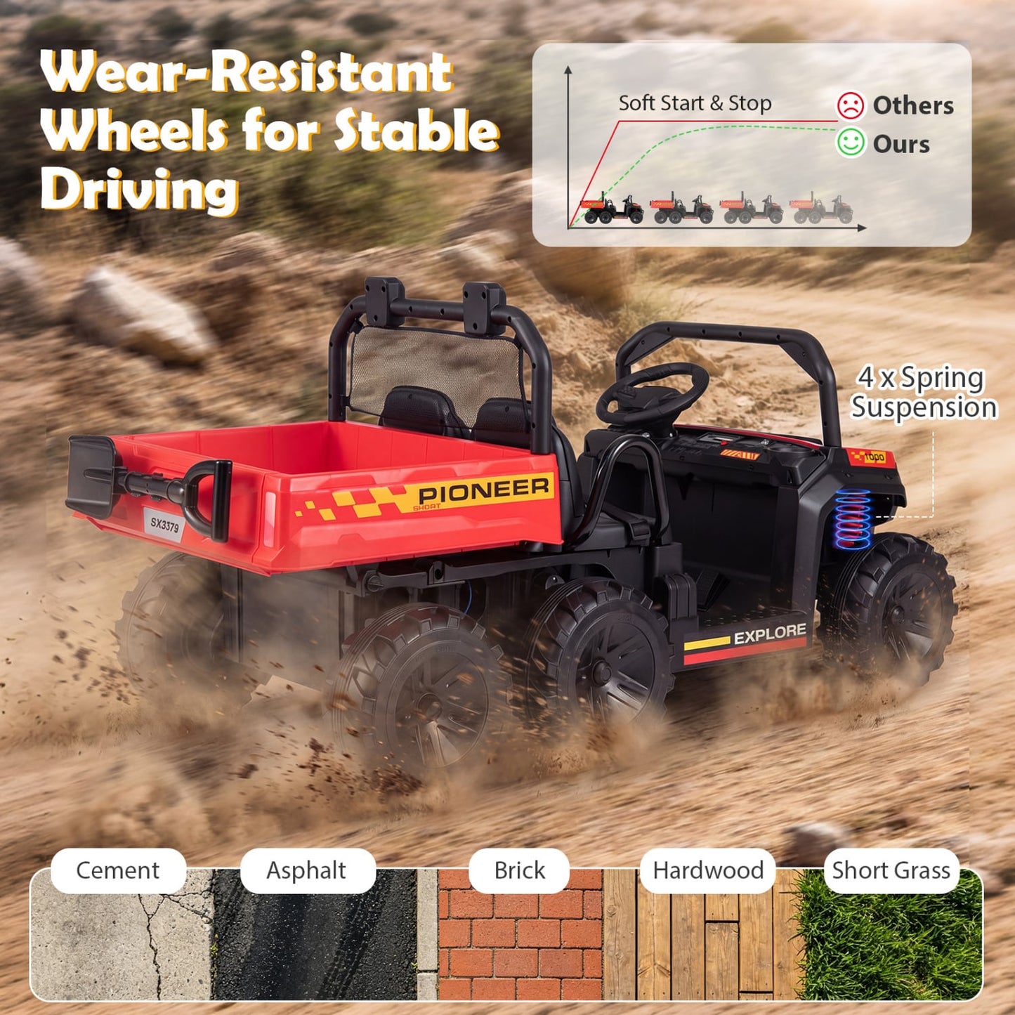 24V 2-Seater Kids Ride On Dump Truck, 4WD, Electric Dump Bed, Lights, Red Powered Ride On Toys at Gallery Canada