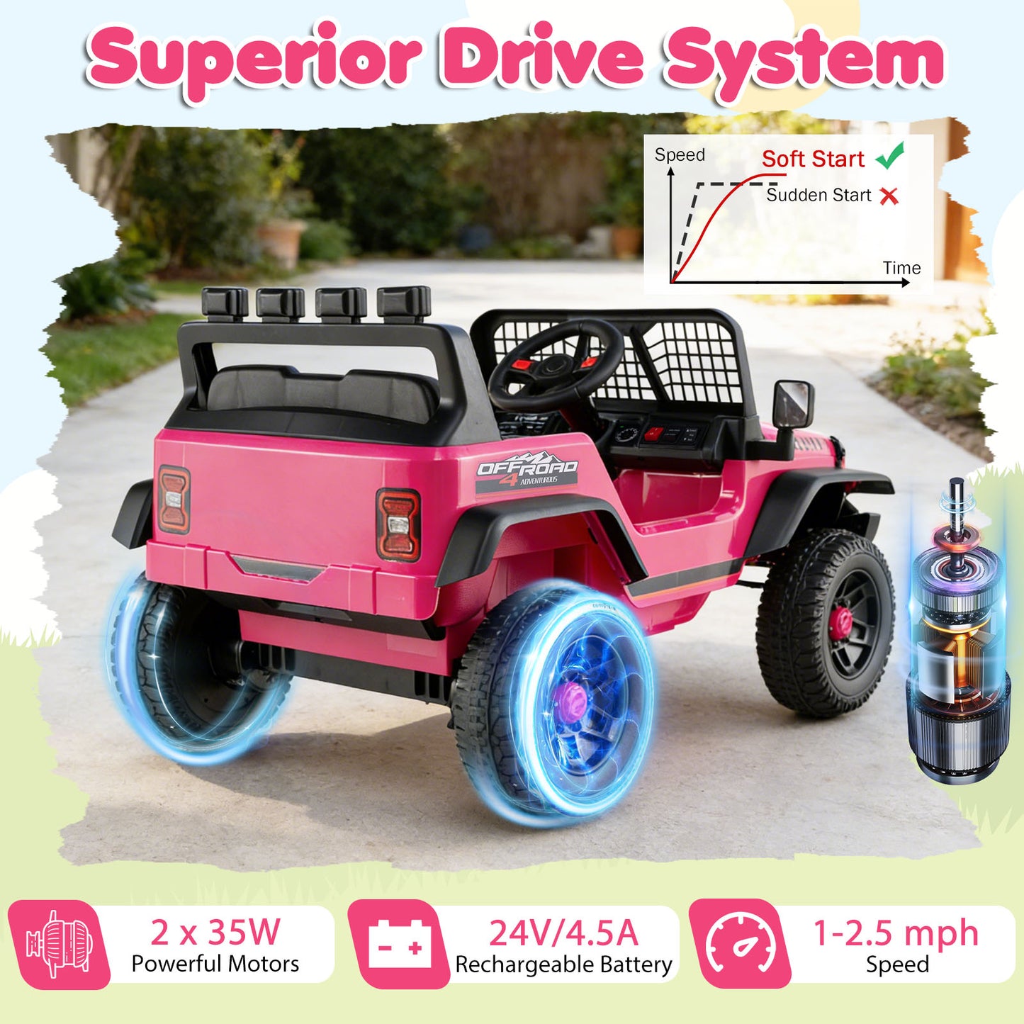 24V Ride On Car for Kids with Parent Remote Control and Music, Pink Powered Ride On Toys at Gallery Canada
