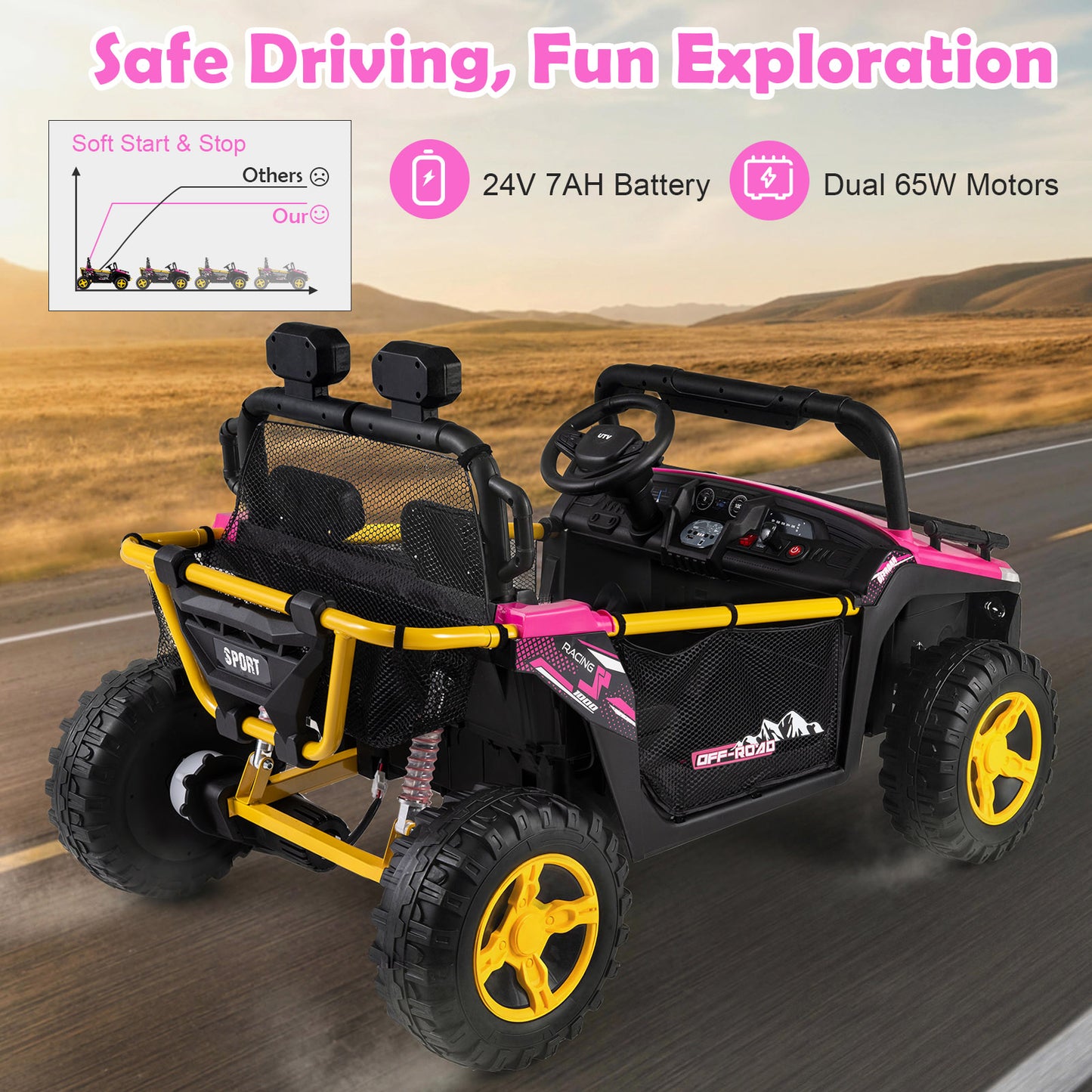 24V Ride on Toy for Kids 2 Seater Ride on Truck Car with Horn Music Story, Pink Powered Ride On Toys at Gallery Canada