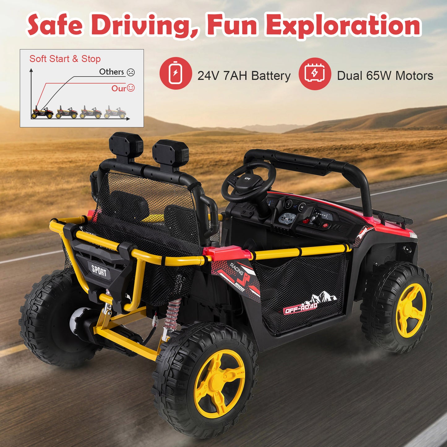 24V Ride on Toy for Kids 2 Seater Ride on Truck Car with Horn Music Story, Red Powered Ride On Toys at Gallery Canada