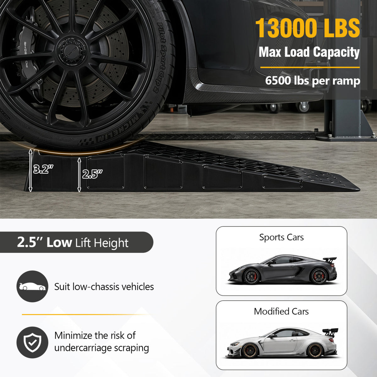 2-Pack 2.5" Lift Low Profile Car Ramps, 22000 Lbs, Black