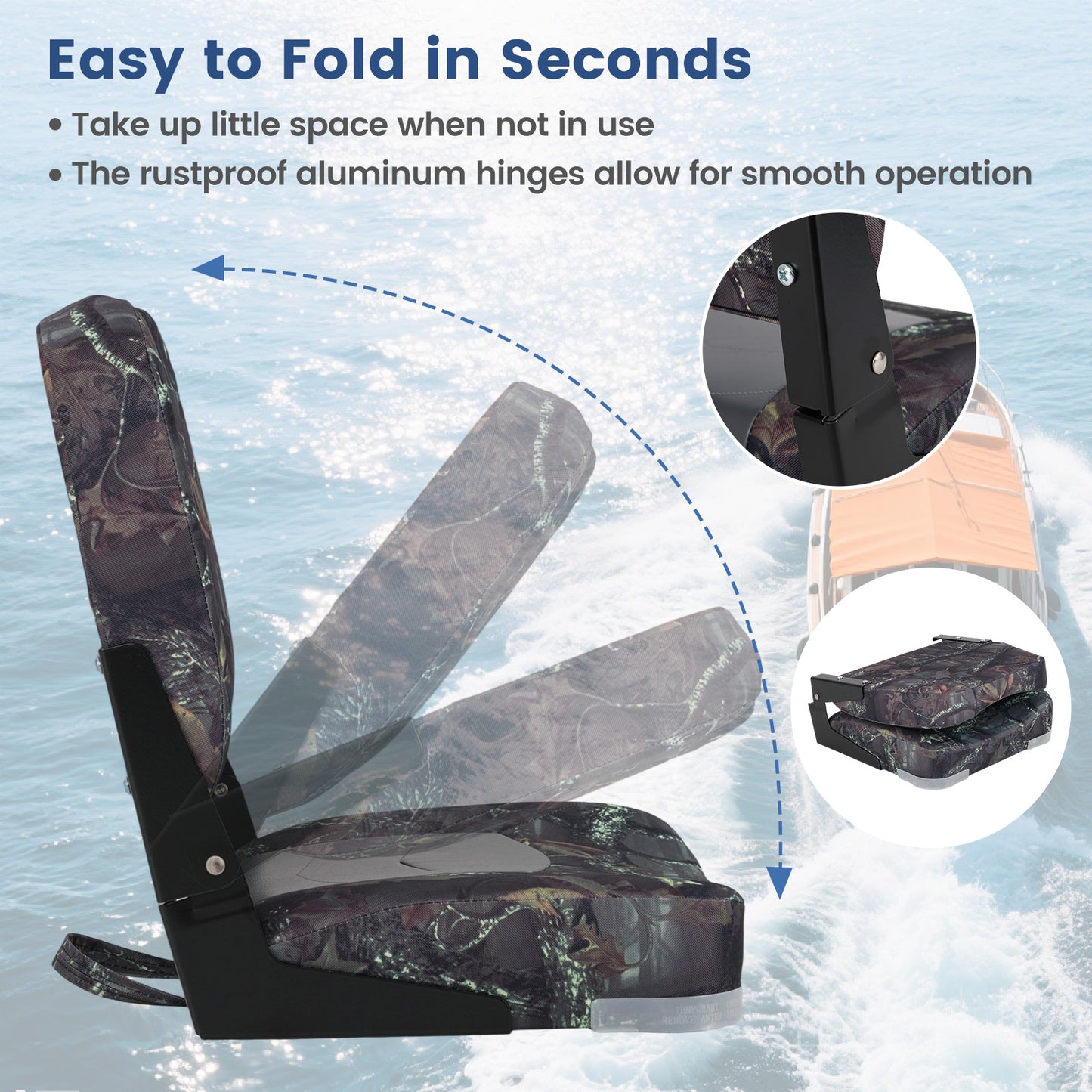 2-Pack Boat Seats with Thick Sponge Padding, Camouflage Surfing at Gallery Canada