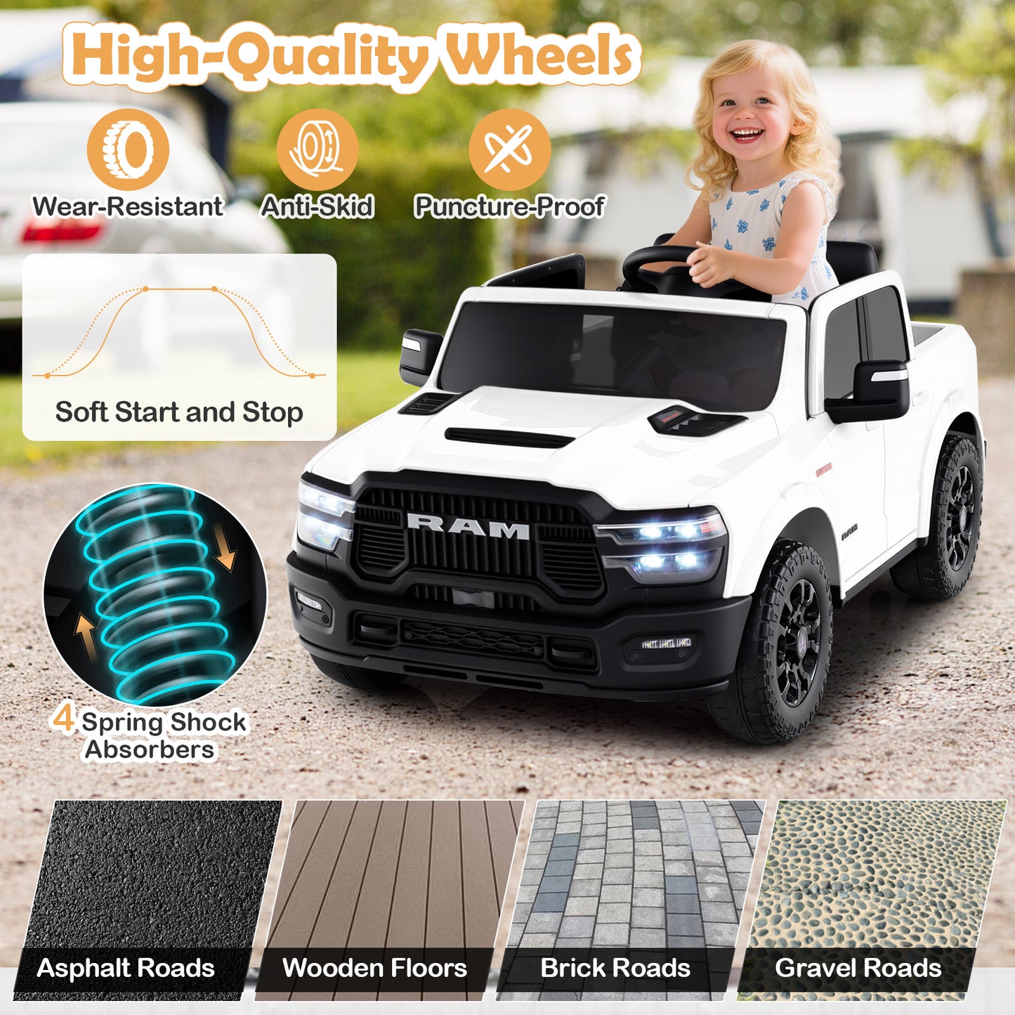 2 Seater 24V Ride on Toy for Big Kids Licensed Ram Truck with Remote and Music, White Powered Ride On Toys at Gallery Canada