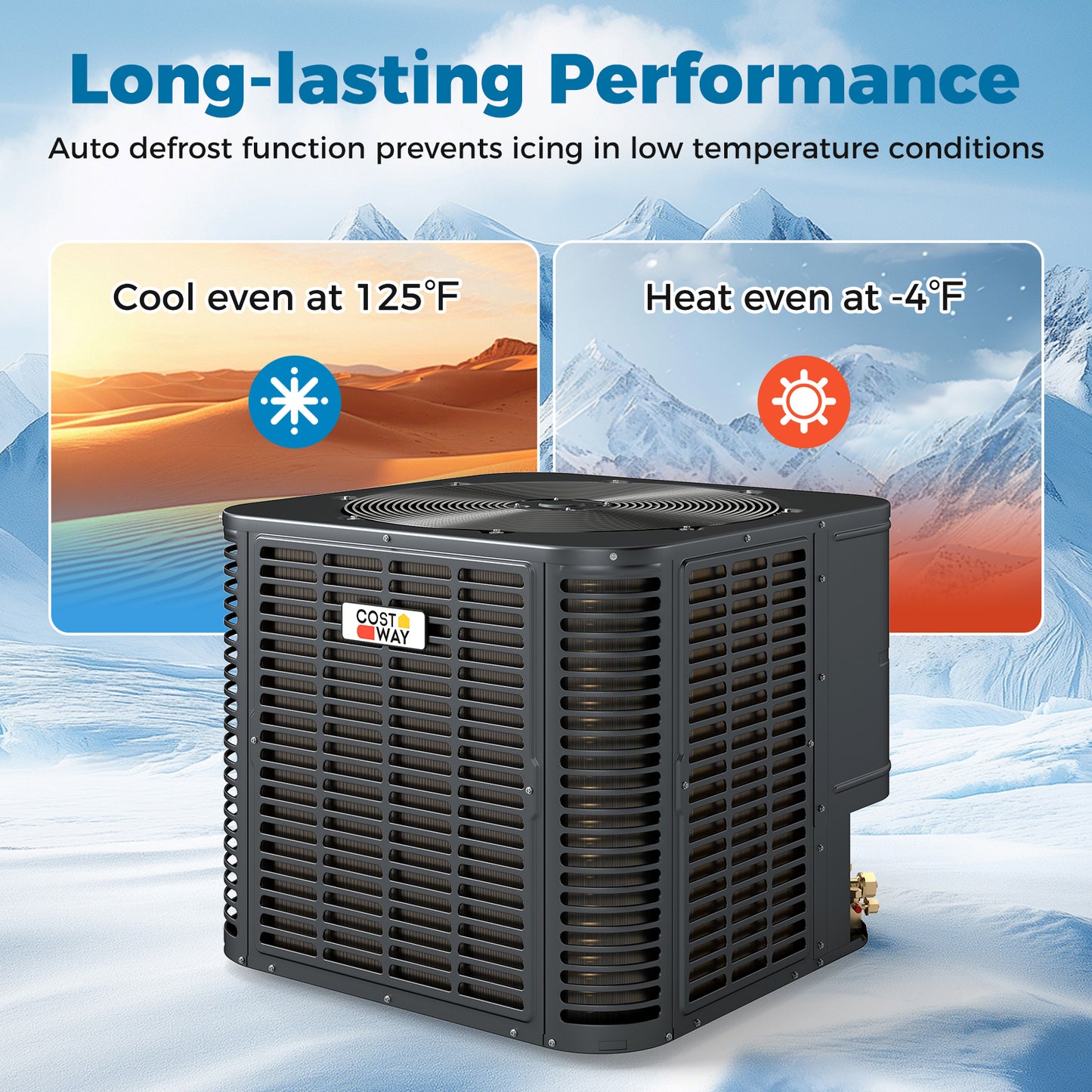 2-3 Ton 18.6-20 SEER2 Central Air Conditioner, Variable Speed, Gray Mini Split Air Conditioners at Gallery Canada