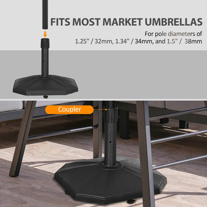 48lbs Patio Umbrella Base Weight, Concrete Outdoor Umbrella Stand Holder for Lawn, Deck, Backyard, Garden, Black at Gallery Canada