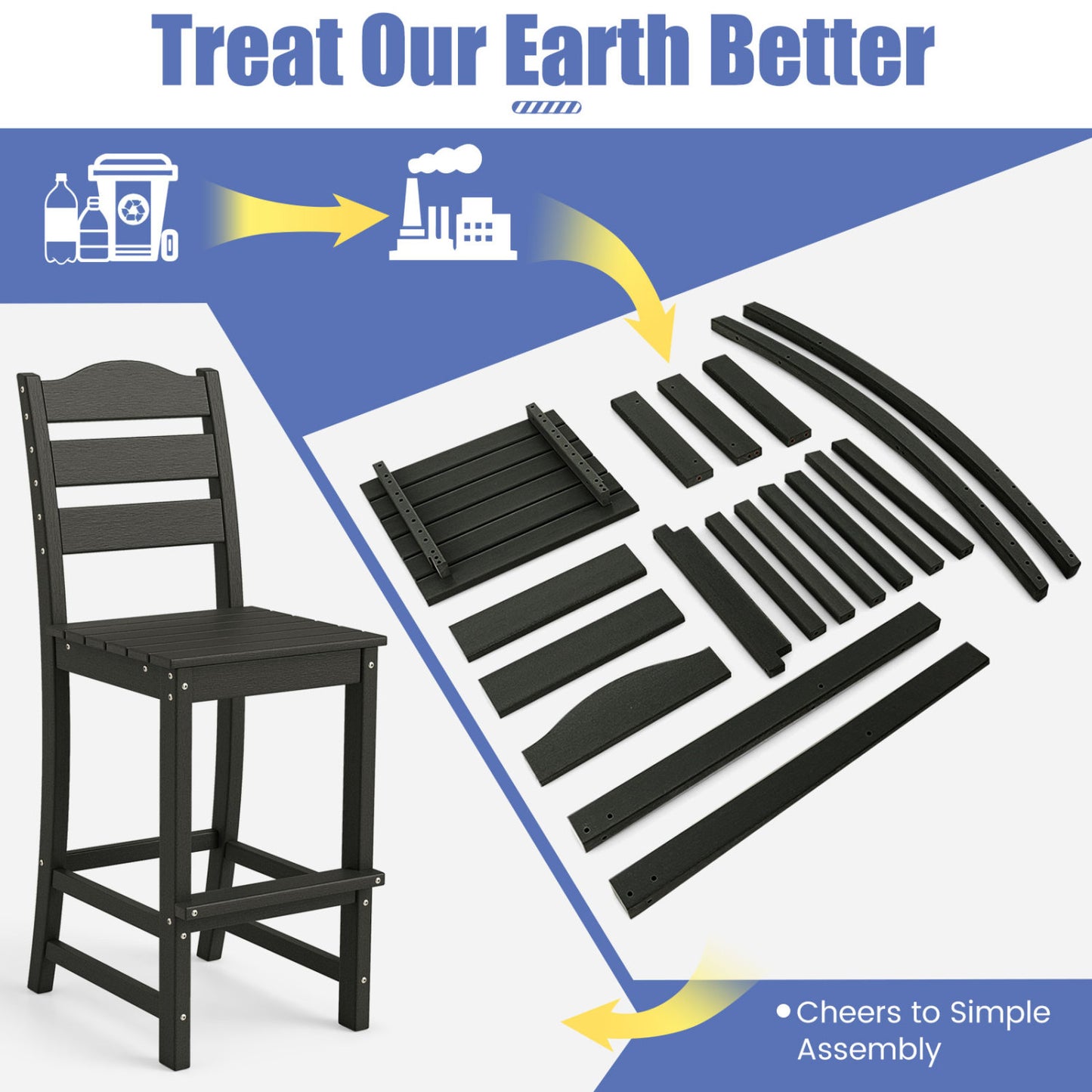 30 Inches HDPE Bar Stool With Backrest, Footrest, Black Patio Bar Furniture at Gallery Canada