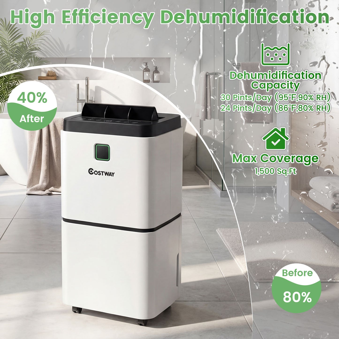 30 Pints Dehumidifier, 1500 Sq. Ft, Medium To Large Room, White Dehumidifiers at Gallery Canada