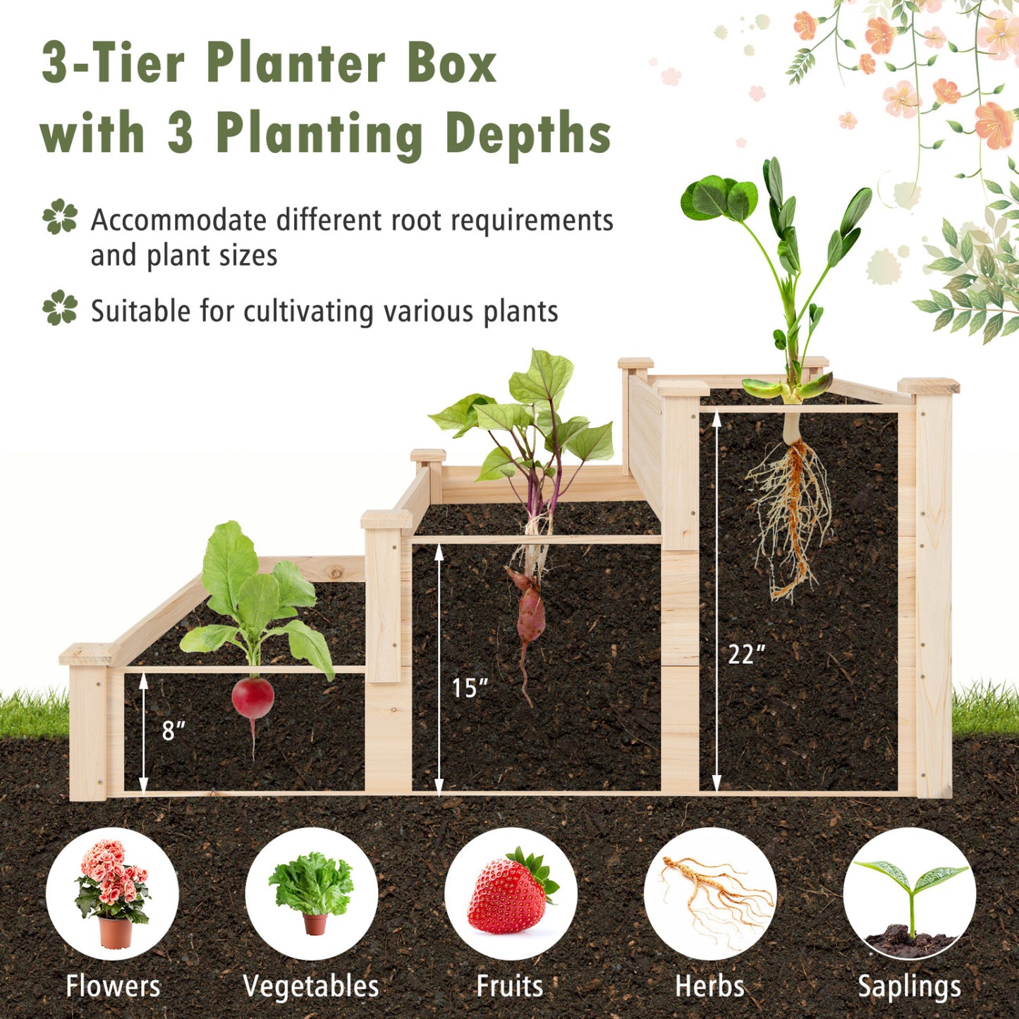 3 Tier Elevated Wooden Vegetable Garden Bed Raised Garden Beds at Gallery Canada