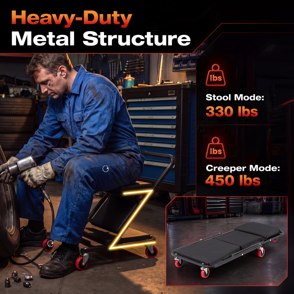 41" Foldable Mechanic Creeper, 450 LBS Capacity, Black