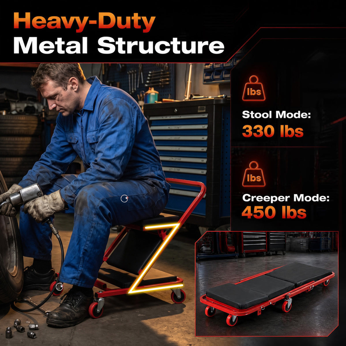 41" Foldable Mechanic Creeper, 450 LBS Capacity, Black, Red Garages at Gallery Canada