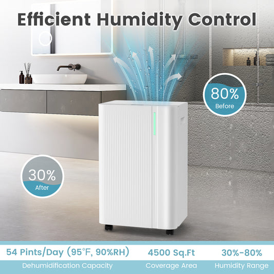 4500 Sq.Ft 54 Pints Dehumidifier, With Drain Hose, White Dehumidifiers White at Gallery Canada