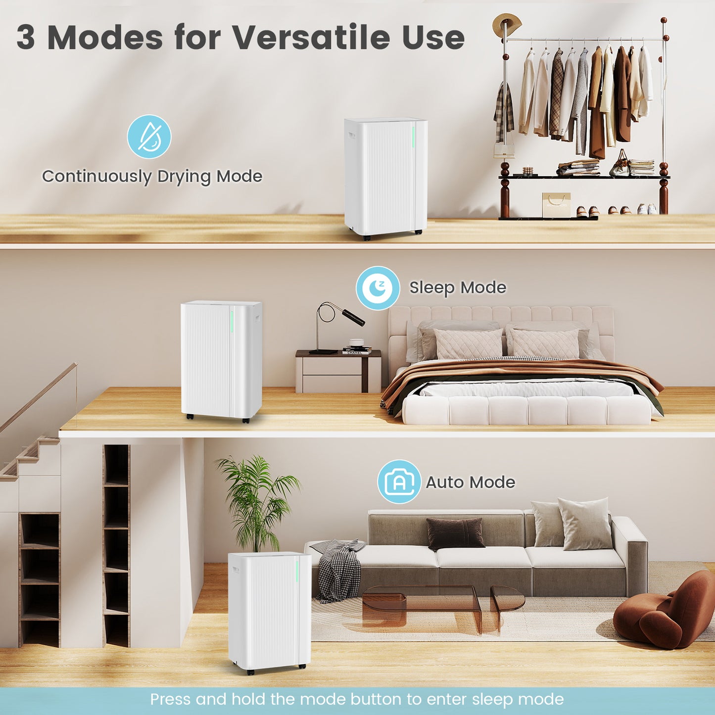4500 Sq.Ft 54 Pints Dehumidifier, With Drain Hose, White Dehumidifiers at Gallery Canada