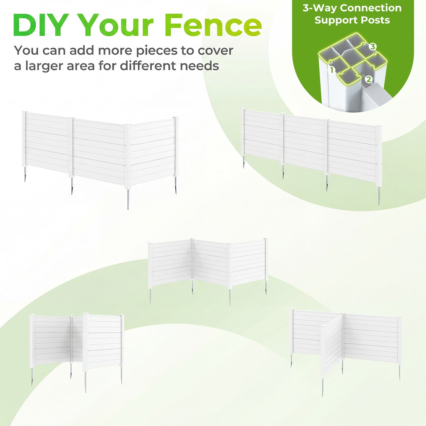 48 x 38 Inch Air Conditioner Fence, 3 Panels, Metal Ground Stakes, White Decorative Fencing & Flooring at Gallery Canada