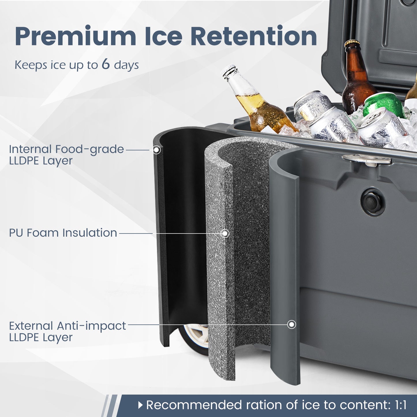 52 Quart Portable Hard Cooler with 6-Day Ice Retention and Wheels, Gray Coolers at Gallery Canada