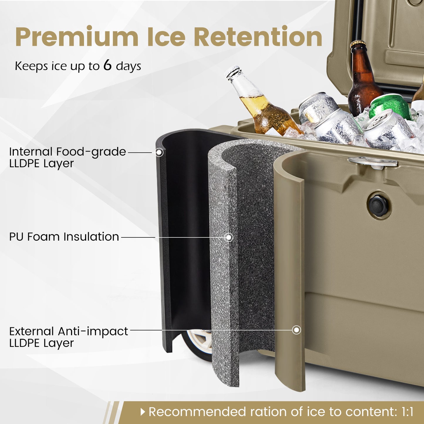 52 Quart Portable Hard Cooler with 6-Day Ice Retention and Wheels, Khaki Coolers at Gallery Canada