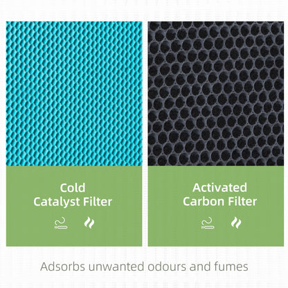 Air Purifier Filters Replacement for 823-033V80WT, 2-in-1 Cold Catalyst and Activated Carbon Filter, for Home, 1 Pack at Gallery Canada