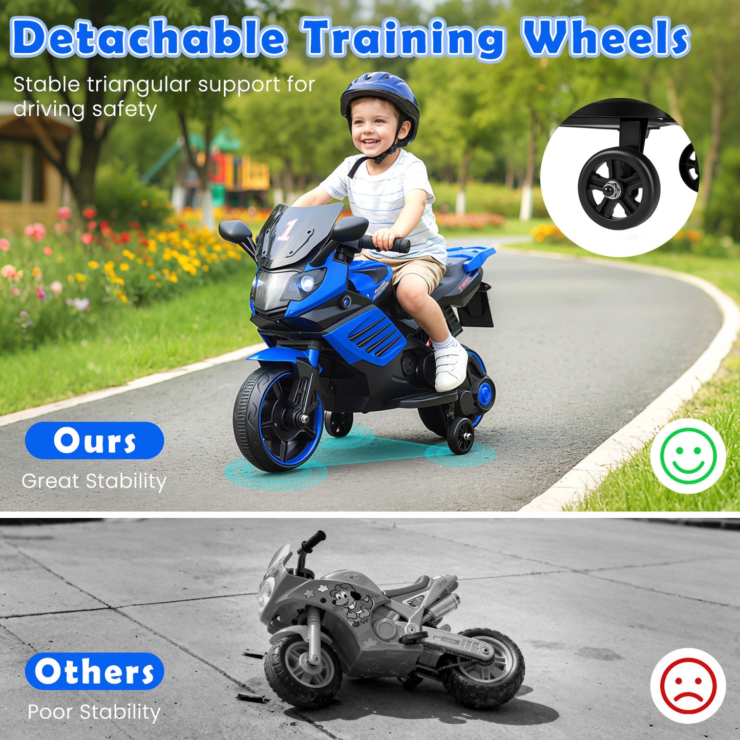 6V Kids Motorcycle, Headlights, Music, Detachable Training Wheels, Navy Powered Ride On Toys at Gallery Canada