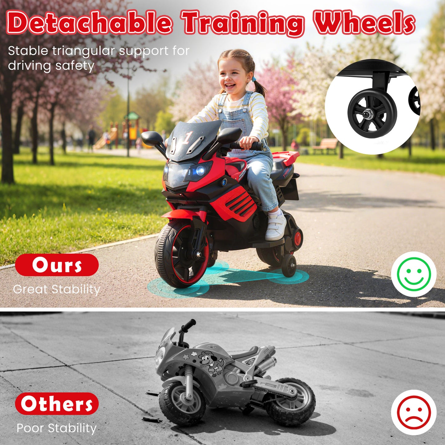 6V Kids Motorcycle, With Headlights, Music, Detachable Training Wheels, Red Powered Ride On Toys at Gallery Canada