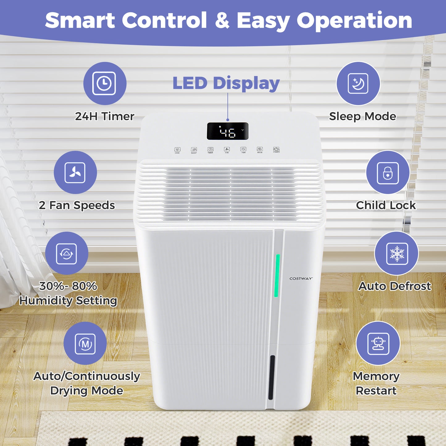 74/96 Pints Dehumidifier, 4500/5500 Sq. Ft, 3 Modes, White Dehumidifiers at Gallery Canada
