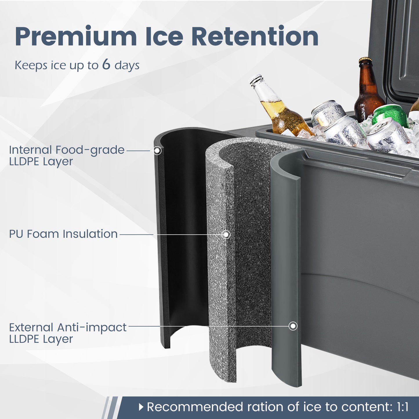 75 Quart Portable Hard Cooler with 6-Day Ice Retention and Wheels, Gray Coolers at Gallery Canada