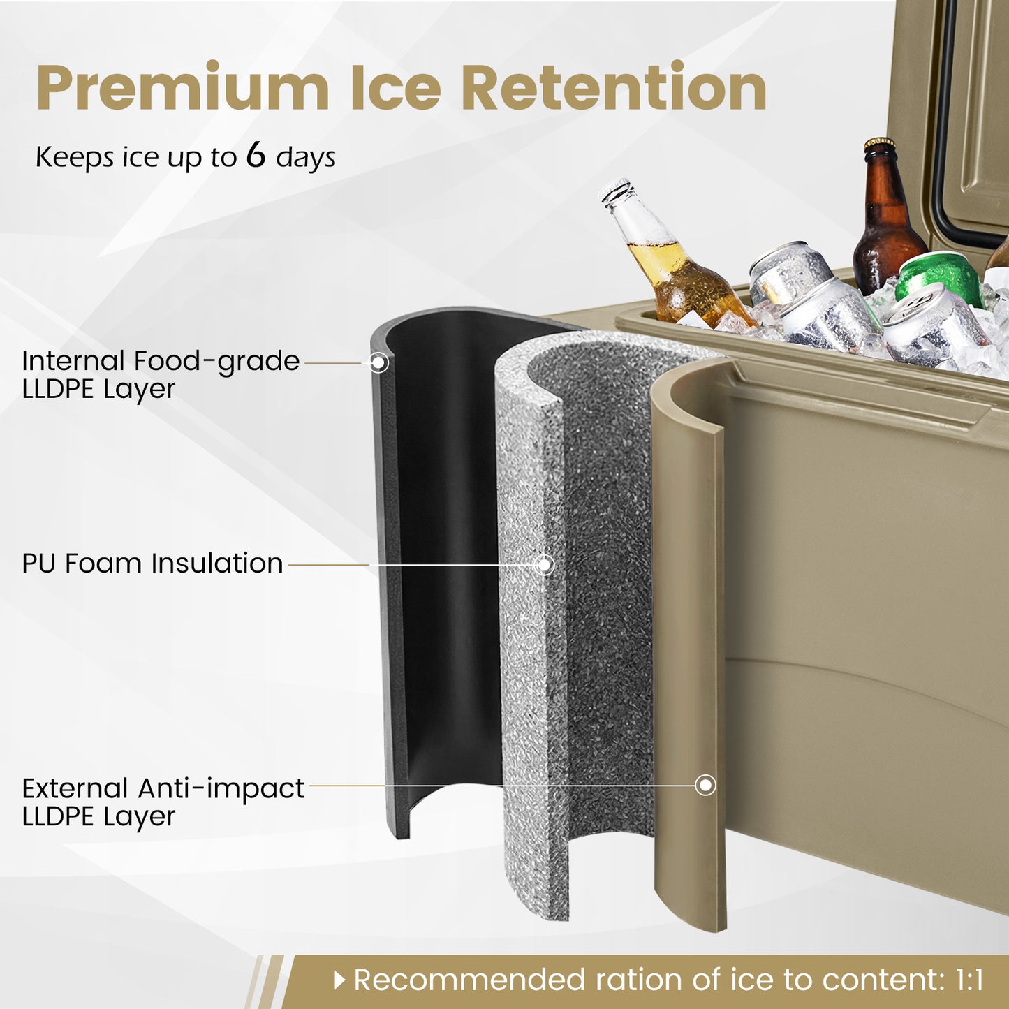 75 Quart Portable Hard Cooler with 6-Day Ice Retention and Wheels, Khaki Coolers at Gallery Canada