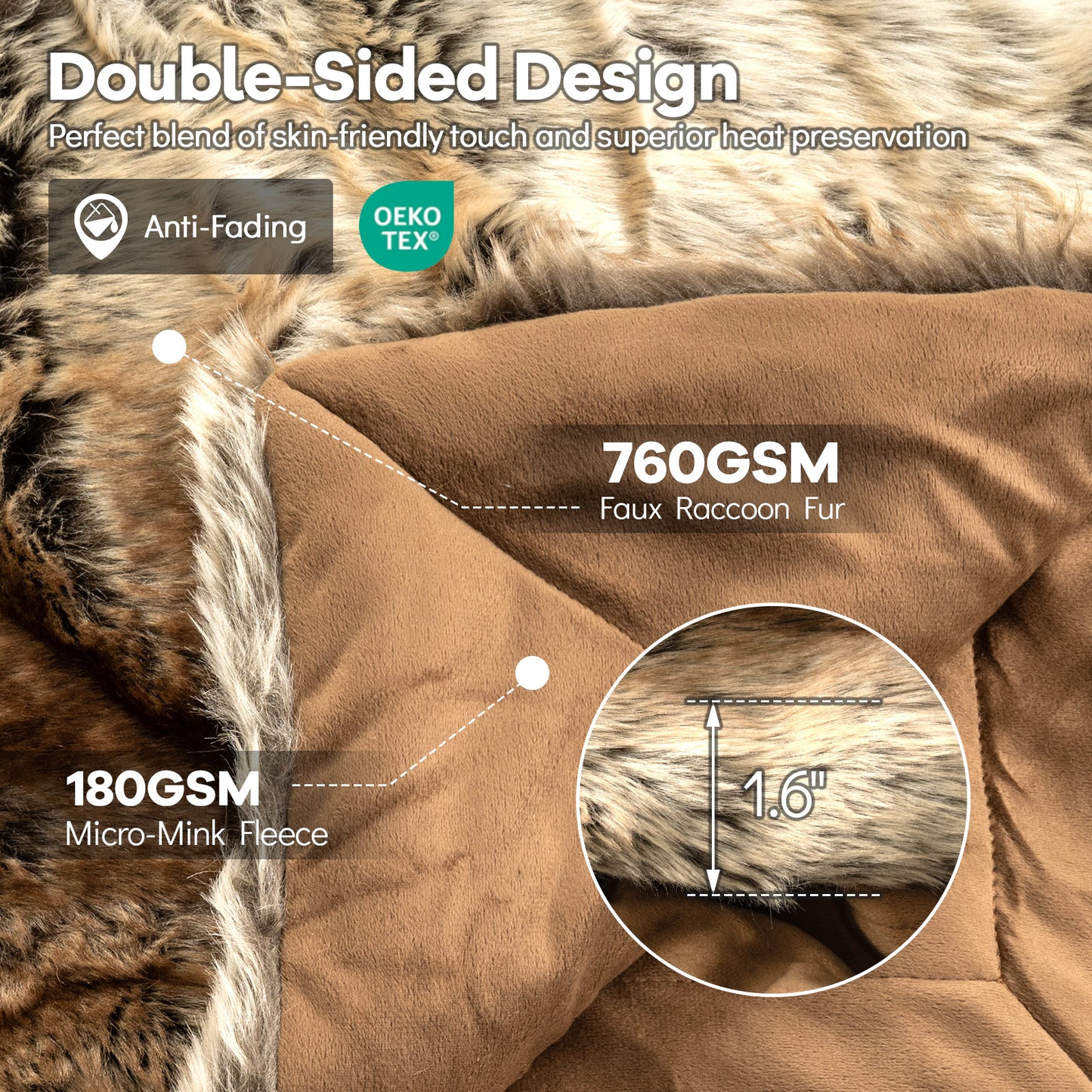 760GSM Soft Faux Fur Blanket For Sofa, Coffee, Raccoon Bedding at Gallery Canada