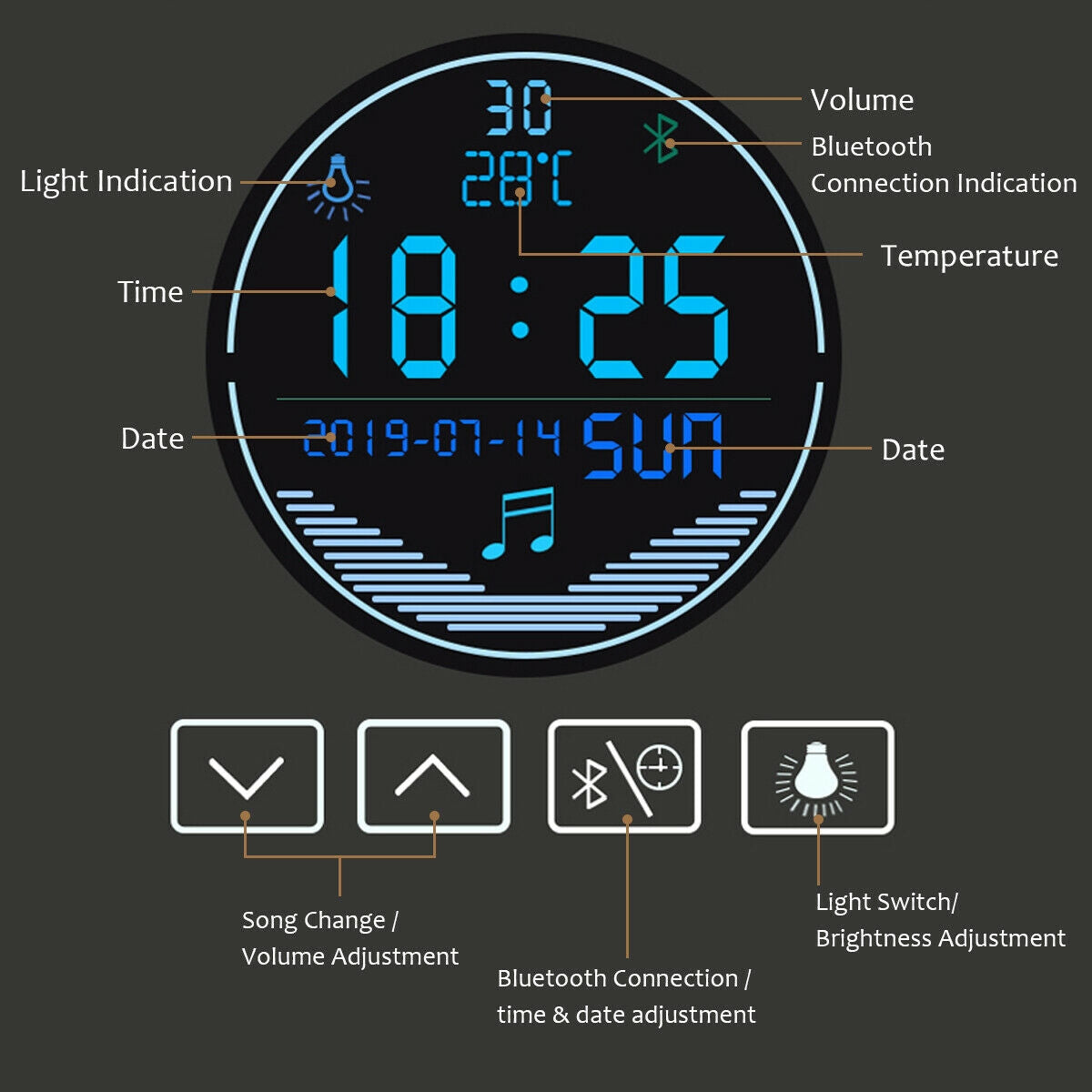 Vanity Set With 3-Color Lighted Mirror, 4 Drawers, White