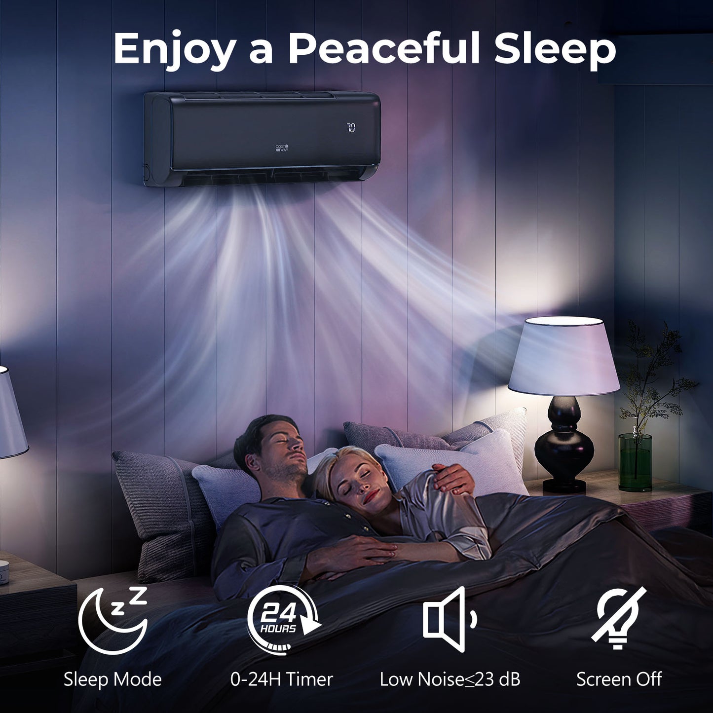 9100 BTU 20.5 SEER2 115V WiFi Mini Split AC, Alexa Compatible, Gray Mini Split Air Conditioners at Gallery Canada