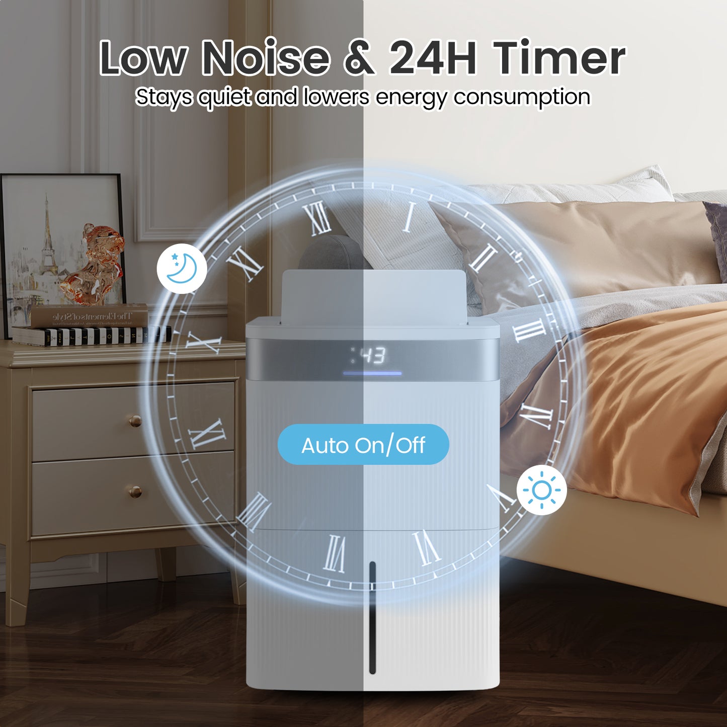 96 Pints Dehumidifier, 24H Timer, 3-Color Indicator, White Dehumidifiers at Gallery Canada