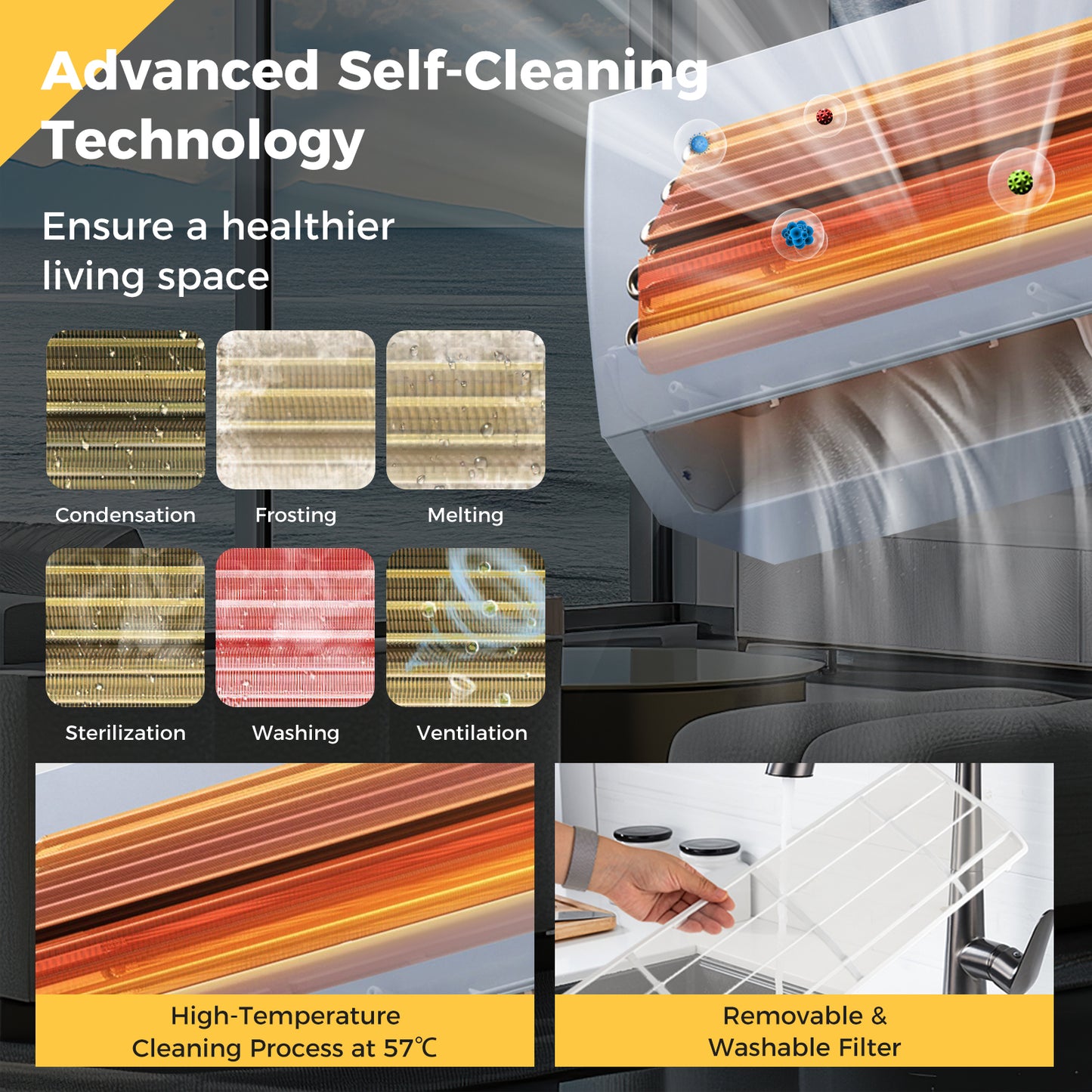 18000 BTU 21 SEER2 Ductless Mini Split Air Conditioner Heater, White Mini Split Air Conditioners at Gallery Canada