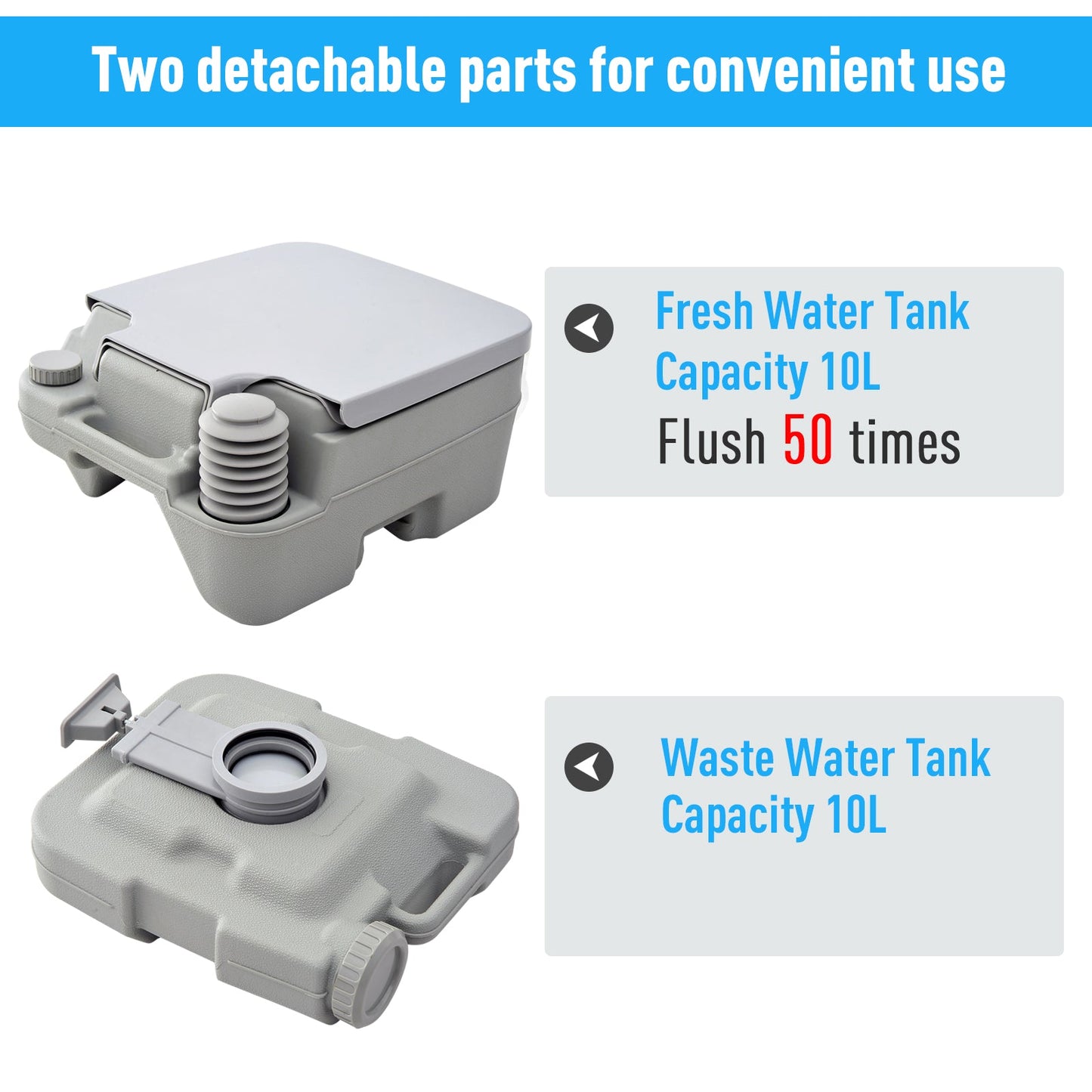 Outdoor Portable Travel Toilet Flushable Tank for Camping Boating Roadtripping 2.6 Gallon (10L) at Gallery Canada