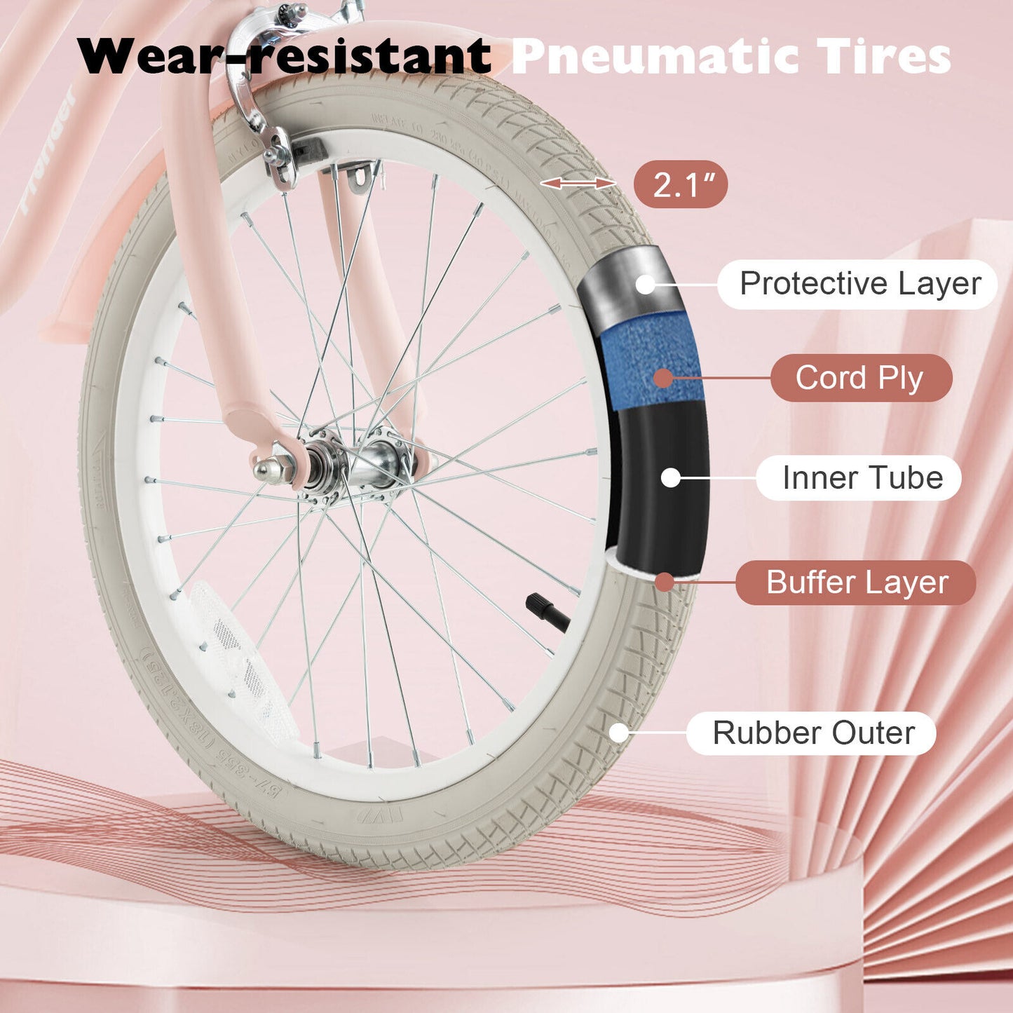 Children Bicycle With Front Handbrake, Rear Coaster Brake, Pink Kids Bike at Gallery Canada