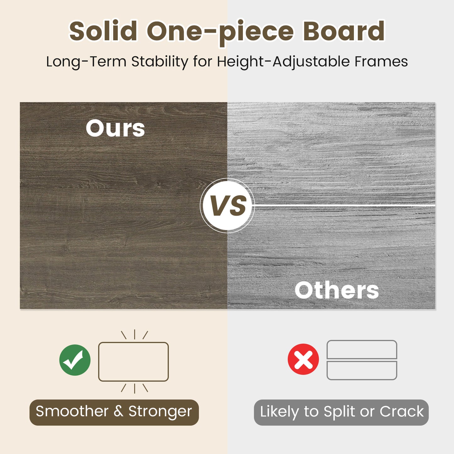 Electric Standing Desk with LED Display and 2 Memory Height Settings-OA, Gray Standing Desks at Gallery Canada