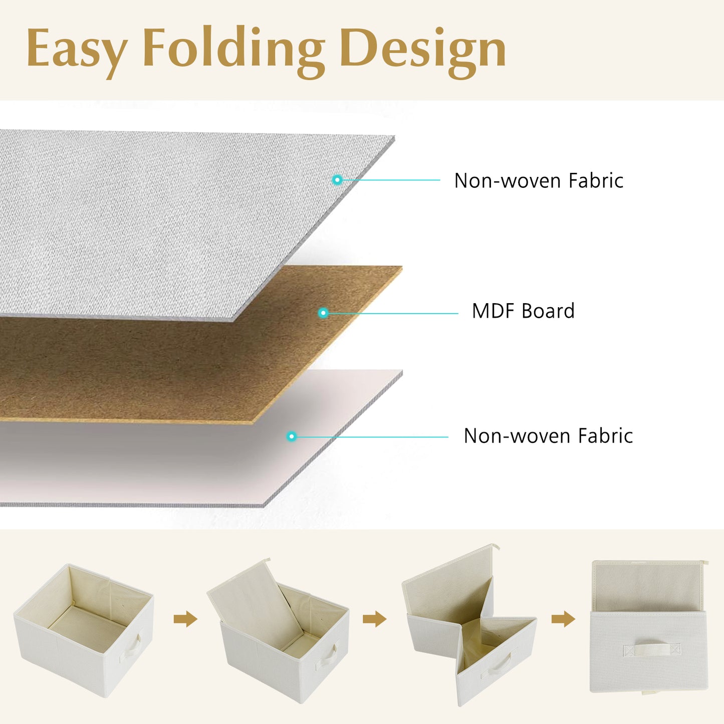 6 Drawer Fabric Dresser, 6 Folding Bins, Natural Dressers & Chests at Gallery Canada