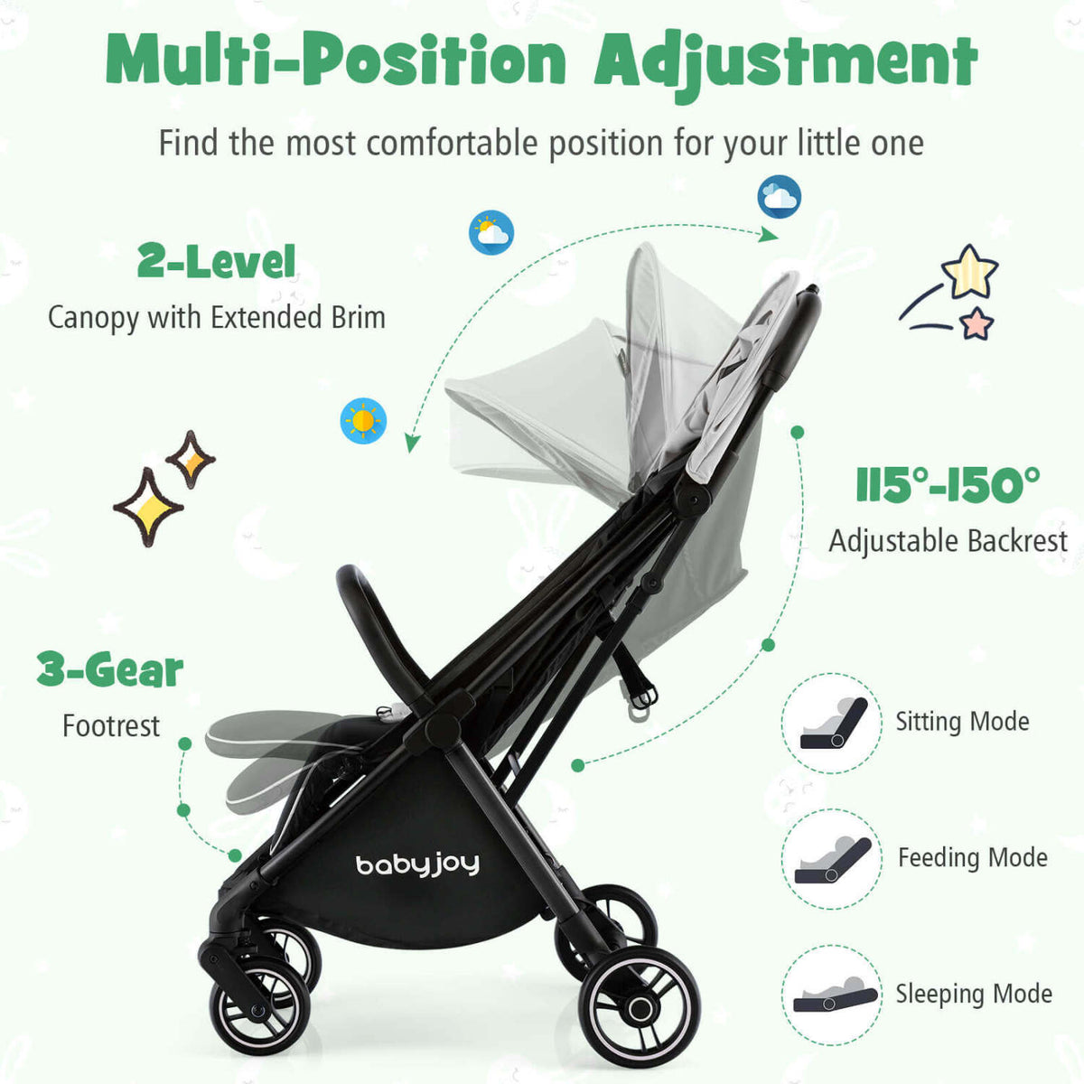Lightweight One-Hand Folding Baby Stroller, Gray Baby Strollers at Gallery Canada