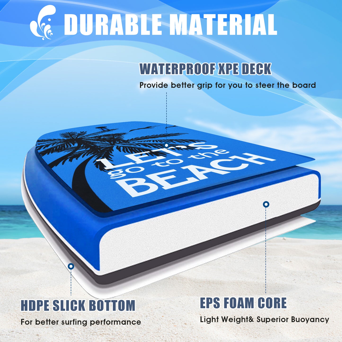 Lightweight Bodyboard, EPS Core, S Size, Blue Surfing at Gallery Canada