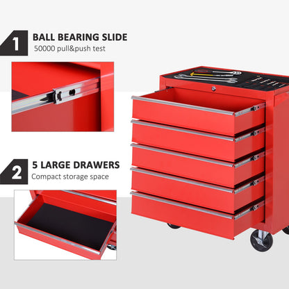 5 Drawer Roller Tool Chest, Mobile Lockable Toolbox, Storage Organizer with Handle for Workshop Mechanics Garage, Red at Gallery Canada