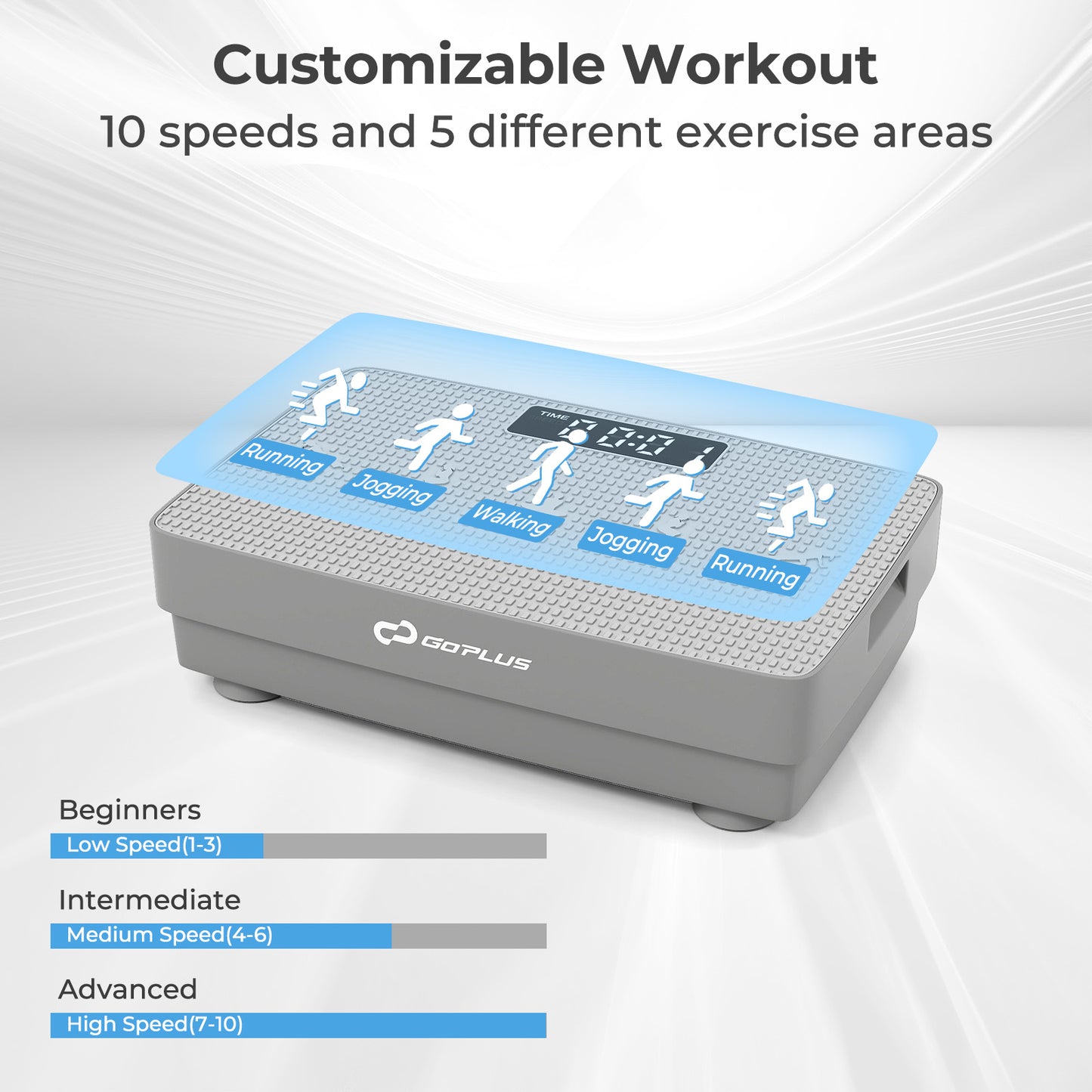 Vibration Plate Exercise Machine with Gravity Sensor and Remote Control for Home Gym, Gray Vibration Exercise Machines at Gallery Canada