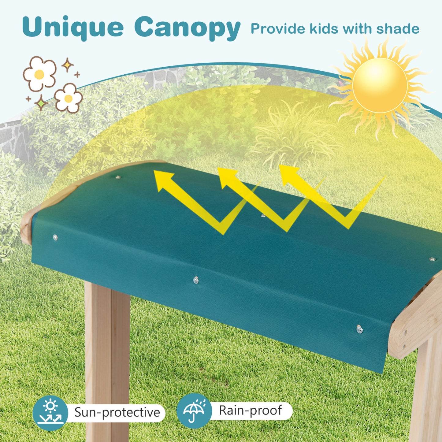Wooden Art Easel for Kids with Transparent Board and Paper Roll, Natural Art Easels at Gallery Canada
