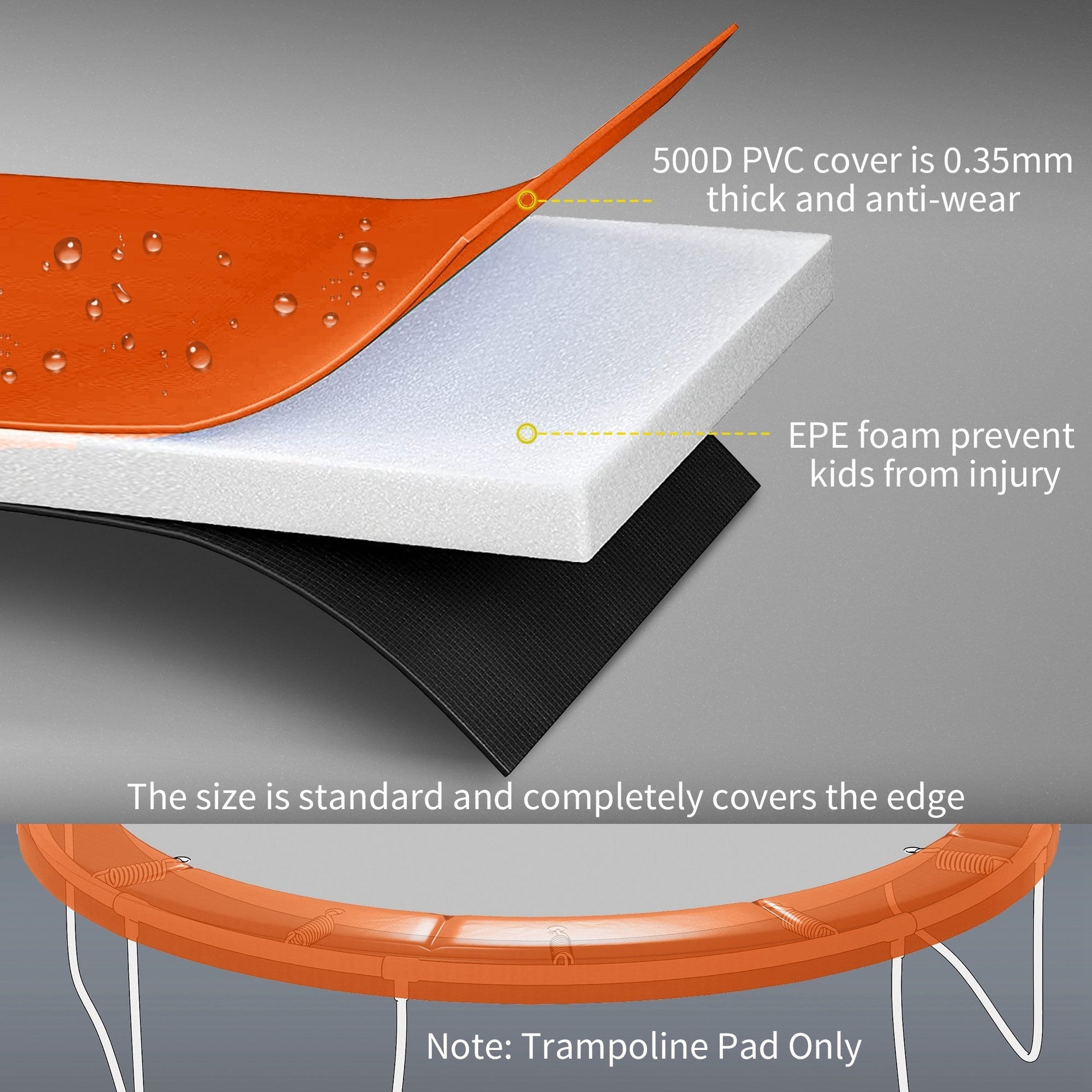 14ft Trampoline Replacement Pad Trampolining Replacement Jump Bounce Exercise GYM Pad Only Light Orange at Gallery Canada