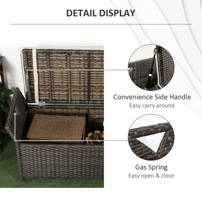 2-In-1 Outdoor PE Rattan Storage Bench, 27 Gallon Patio Wicker Furniture, Basket Box with Handles and Cushion Red at Gallery Canada