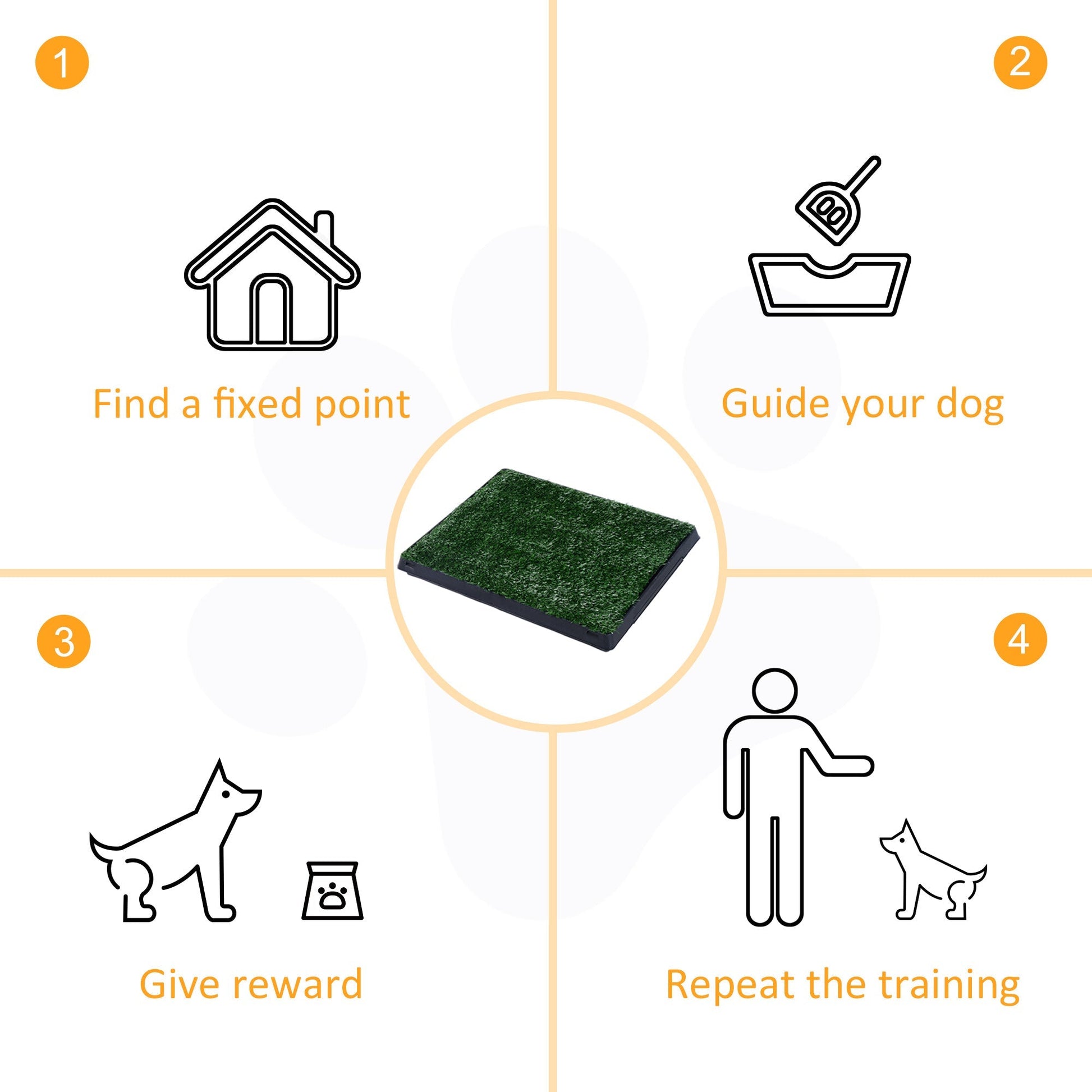 Grass Pee Pad for Dogs, Doggy Bathroom Toilet Potty Tray Indoor Outdoor for Puppy and Small Dog Training, 20inch x 25inch at Gallery Canada